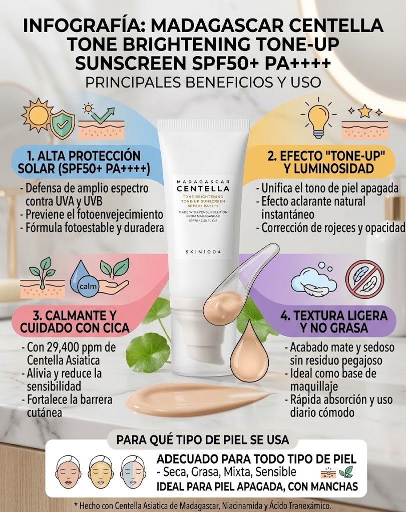 Bloqueador Solar con Color Centella