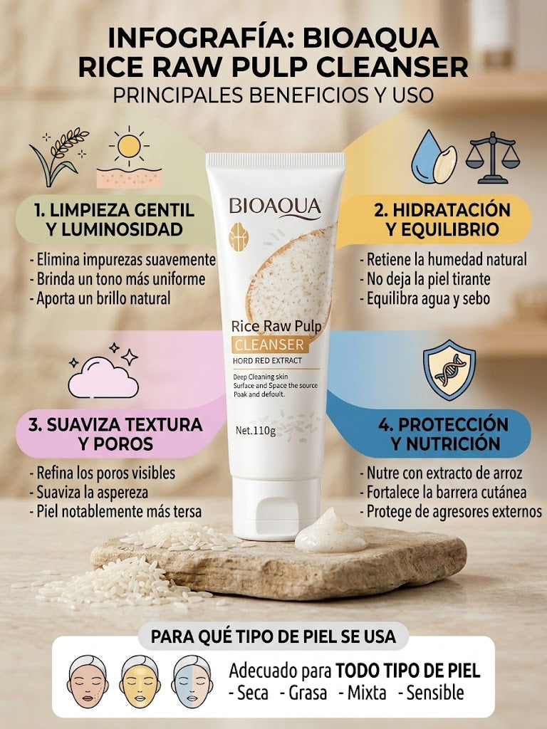 Jabón Liquido de Arroz Bioaqua